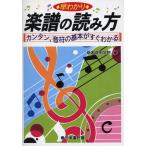 楽譜 早わかり 楽譜の読み方 新堀芸術学院 ／ 日東書院