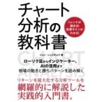 トレンドが読める売買サインがわか
