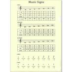 ＰＲＳＰ−４　音楽記号ファイル（改定版） ／ プリマ楽器