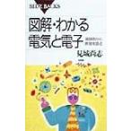 ( б/у ) иллюстрация * понимать электрический . электронный -. body пример из ... язык .( голубой задний s) видеть замок более того .