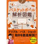 ( б/у )do ребра ru Pas Schott баскетбол .. иллюстрированная книга монография ( soft покрытие ) маленький .. Sato . следующий 