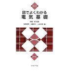 ( б/у ) map . хорошо понимать электрический основа дешево часть . мужчина? близко глициния иметь три Yamamoto ..