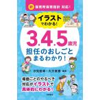 ( б/у ) новый уход за детьми место уход за детьми палец игла соответствует! иллюстрации . понимать! 345 -годовалый ребенок ... .........!. видеть .. большой person прекрасный .