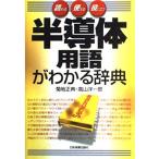 ( б/у ) половина проводник словарный запас . понимать словарь ... можно использовать позиций . быть установленным . земля правильный . высота гора . один .