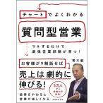 ( б/у ) chart . хорошо понимать вопрос type предприятие Aoki .