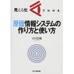 ( б/у ) видно .. понимать . стоимость информация система. конструкция person . способ применения Ogawa правильный .