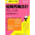 ( б/у )[ иллюстрация ..... отчетность серии ]7 организация повторный сборник отчетность. ... New Japan иметь ограничение ответственность .. юридическое лицо 