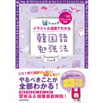 ( б/у )hime тип иллюстрации &amp; манга . понимать корейский язык . чуть более закон hime