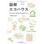 ( б/у ) иллюстрация eko house (eks знания Mucc ) Takeuchi .. лес ..