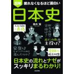 （新品　日本文芸社）眠れなくなるほど面白い 図解 日本史 日本史の流れとナゼがスッキリまるわかり! 鈴木 旭