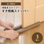 su.. способ стопор под ногами теплый холодный . предотвращение холод . меры eko экономия энергии дверь дверь .. промежуток I der теплый простой установка холодный .