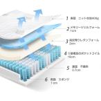 アイテムID:5857313の画像4枚目