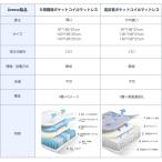 アイテムID:5857313の画像6枚目