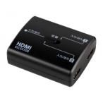 HDMIセレクター 双方向 ASL-HD202W