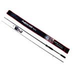 グローリーフィッシュプラス(GloryFish Plus) NEOS 