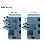  Bobby Wagon 3 уровень 4 tray 5 tray B-LINE Be линия Joe Colombojoe* одеколон bobluewhale голубой ho e-ru