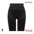 ショッピングトリンプ トリンプ スピードシェイパー TR618 ロングガードル 58-76 Triumph