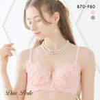 ドゥペルル スリジエフルーリス 脇
