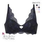 ワコール Wacoal 重力に負けないバストケアブラ ノンワイヤー BRA174 ブラジャー DEF 単品