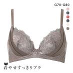 ワコール Wacoal 着やせすっきりブラ プレミアム 12series BXD712 12G 3/4カップブラジャー G 脇高 脇肉 単品