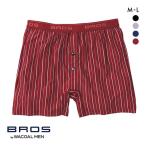 ブロス バイ ワコールメン BROS by WACOAL MEN しめつけすぎず、ダブつかない フィットトランクス ML 前開き ジャストウエスト メール便(12)