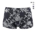  бюстгальтер элемент ...... relax шорты M L LL 1 минут длина Boy length ....si-m отсутствует трещина . трудно . пот скорость . одиночный товар 