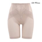 ショッピングガードル スリム魅せ メッシュガードル ロング丈 お腹押さえ＆ヒップアップ ショーツガードル ロングガードル 細見え 補正下着 美尻