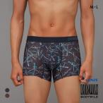  Gunze BODY WILD EZXtuig утка рисунок cut off боксеры мужской передний ..GUNZE корпус wild легкий X 