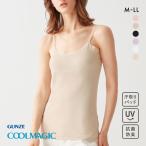  Gunze GUNZE прохладный Magic COOLMAGIC надеть солнцезащитное средство пот установка . топ . пот скорость . антибактериальный дезодорация 
