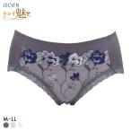 ルシアン キレイ魅せ 脇やせメイク�