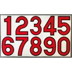 P2プライス数字 プライスボード用数字 中古車展示用 価格表示POP