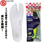 丸五 足袋屋の中敷その一 ブラック Sサイズ〜XLサイズ 地下足袋型インソール 衝撃吸収インソール アーチサポートインソール カップインソール タビ用中敷き