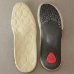 ウィンターフットベッドインソールpedag ペダック ビバウィンター（VIVA WINTER）純毛・ハイテクフォーム・アルミ反射層で保温 全米足病学協会認定製品