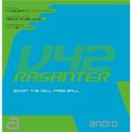 andro�ʥ���ɥ��� �ƥ󥷥���С� RASANTER V42 �饶�󥿡��֥�42��2.0