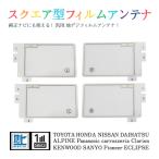 Б 【送料無料】 高感度 スクエア型 
