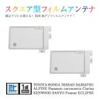 Б 【送料無料】 高感度 スクエア型 