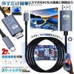 2 шт. комплект Type-C to HDMI изменение кабель 2m USB-C HDMI кабель 4K соответствует 60Hz видео выход телевизор подключение KODEADA