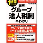  иллюстрация группа юридическое лицо налоговая система .... средний . выпускать 