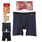 グンゼ薄手ボクサーパンツロングボク...