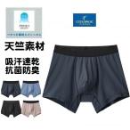 ボクサーパンツ 肌着 アセドロン ボクサー ブリーフ パンツ(前とじ)天竺 MCA680 インナー 下着 吸汗速乾 抗菌防臭 紳士 メンズ グンゼ クールマジック