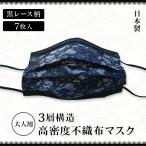 京マスク 黒レース柄 7