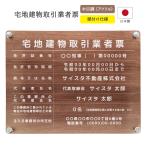 宅地建物取引業者票 令和7年4月改訂版 デザインパターンver 看板 標識 宅建 建築 宅地建物 アクリル おしゃれ ヴィンテージ | デザイン:E003 外枠なし 木目調