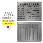 宅地建物取引業者票 令和7年4月改訂版 報酬額表 看板 標識 宅建 不動産 宅建業者票｜宅地建物取引業者票 外枠なしver +報酬額表セット ゴールド/シルバー ver