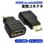 HDMI 変換コネクタ HDMIからminiHDMIへの変換 HDMI変換アダプタ HDMI 変換コネクタ miniHDMI コネクタに変換する HDMI変換 アダプタ 変換