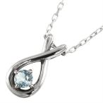 アクアマリンチェーンペンダントクロ...