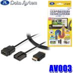 AV003 DataSystem データシステム  HDMI変換ケーブル 車載ナビ用HDMIタイプE端子(オス)→HDMIタイプA端子(メス) ケーブル長1.5m HDMI2.0 4K対応