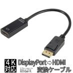 DisplayPort1.4 to HDMI変換アダプタ 4K解像度 3840x2160 高解像度 大型モニター プロジェクターに DisplayPort(オス)入力からHDMI端子(メス)出力 DP24K