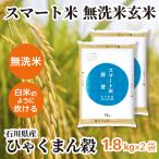 スマート米 玄米 無洗米 1.8kg×2袋 令和6年産 石川県産 ひゃくまん穀 残留農薬不検出 送料無料 米 お米 無洗米玄米