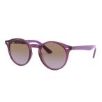 Ray-Ban Kids RJ9064S 706468