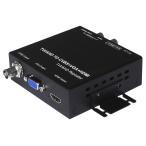 SMKSX-TVH2 AHD / TVI / HDMI / CVBS / VGA 変換